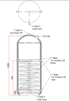 Telford 1200 x 450 Twin Coil Vented Copper Cylinder Telford 1200 x 450 Twin Coil Vented Copper Cylinder